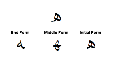 Arabic Letter Haa